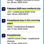 ベッド・アンド・ブレックファスト Demeure Saint Louis Historic Manor, 700m, Free Parking,a C,clim,wifi, View, Garden カルカソンヌ